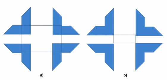 sankryža