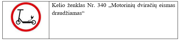 Kelio ženklas skirtas riboti elektrinių paspirtukų eismą