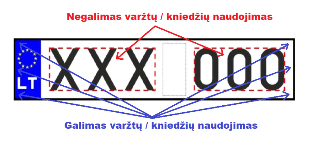 Išimtis dėl tvirtinimo varžtais ar kniedėmis
